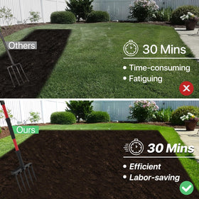 GSBLUNIE tempered-steel-head delivers durable cutting through clay and roots.
