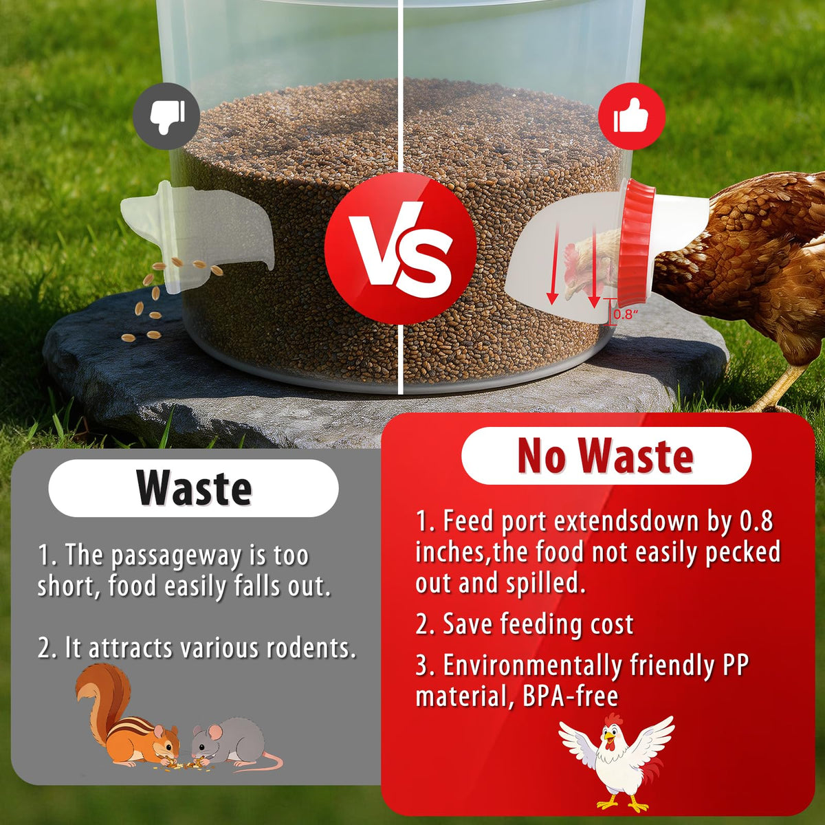GSHWXD rainproof cover design keeps feed dry and prevents rain ingress and rodent access.