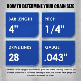 GSSHBR 28-drive-link replacement chain maintains steady performance on lightweight saws.