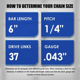 GSSHBR chain installation demonstration for quick setup