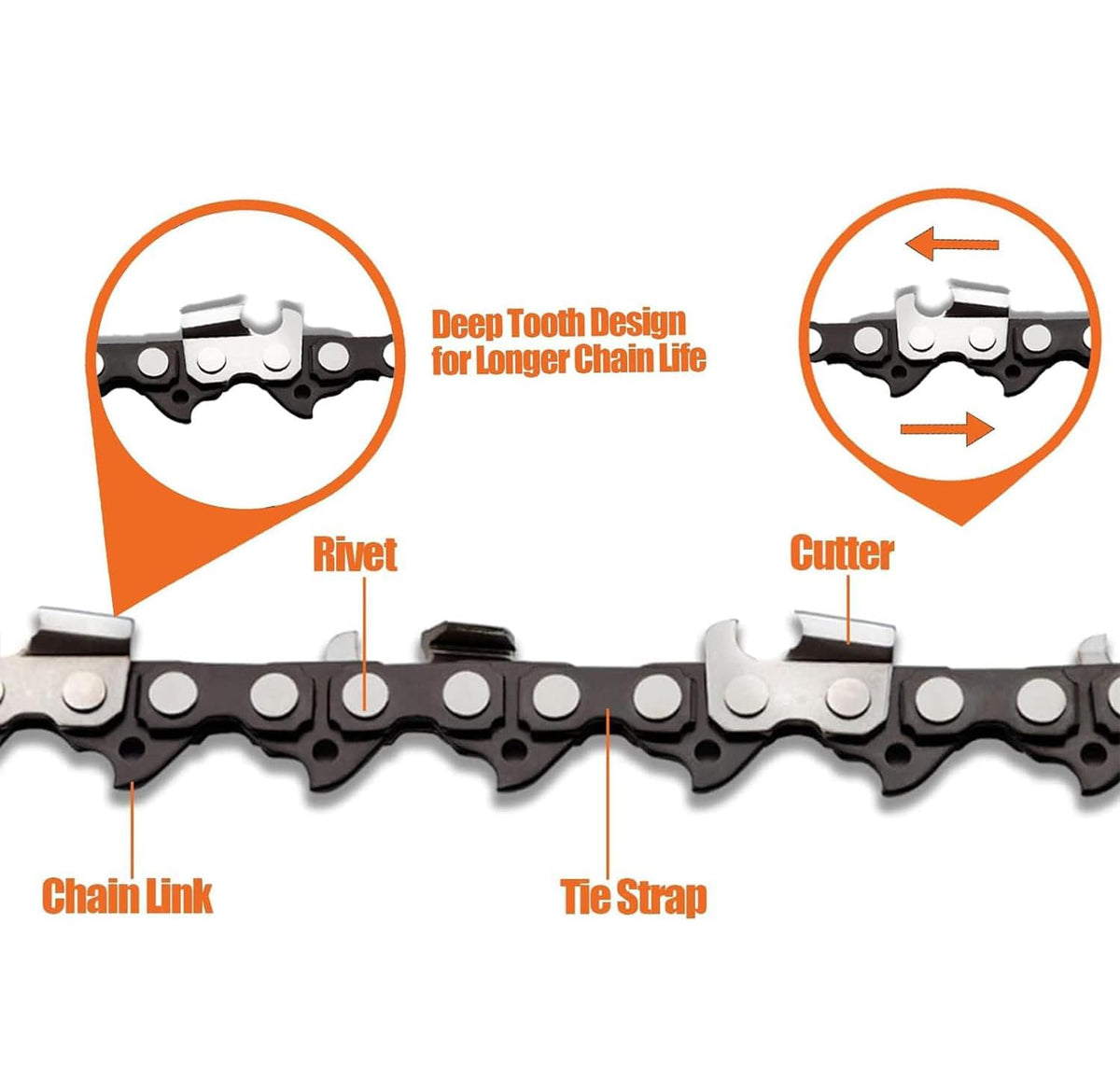 GSSHBR cordless mini chainsaw chain ready for garden pruning and wood trimming.