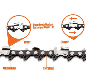 GSSHBR cordless mini chainsaw chain ready for garden pruning and wood trimming.
