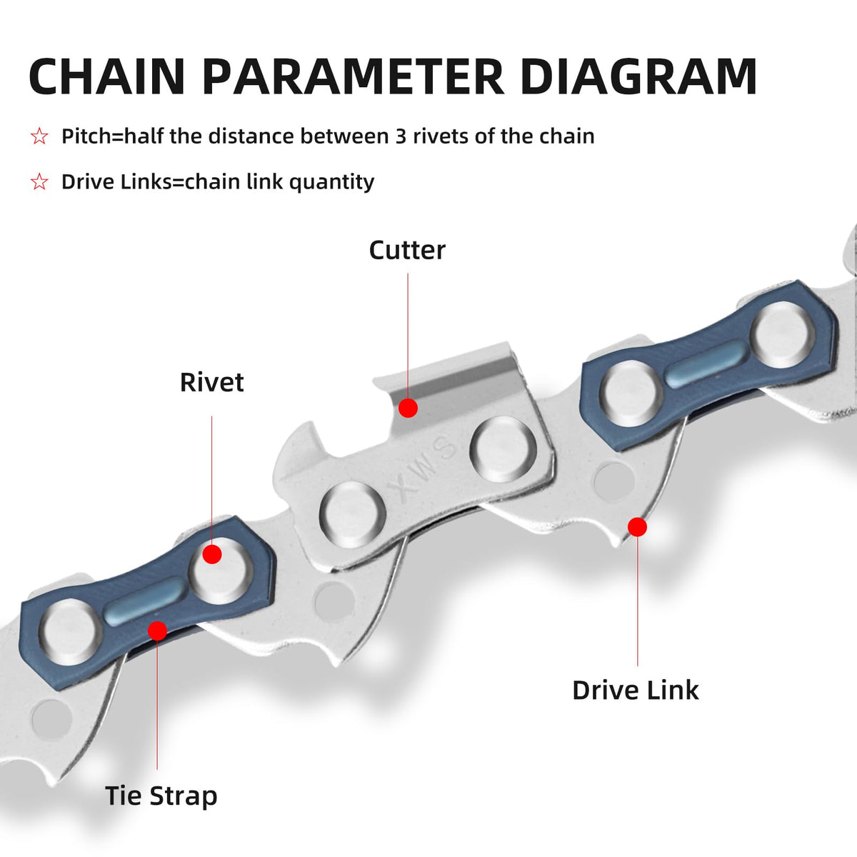 GSSHBR hardened rivets reinforce link connections for reliable performance.