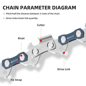 GSSHBR hardened rivets reinforce link connections for reliable performance.
