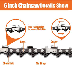 GSSHBR reliable chain reduces rebound for smoother wood cutting.