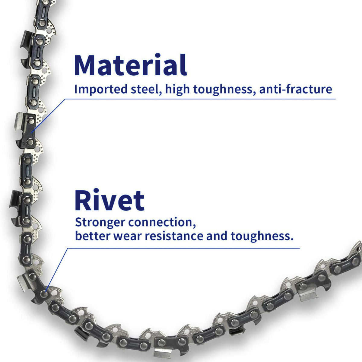 GSSHBR chain compatibility with Stihl MS194T/MS193T/MS192T saws