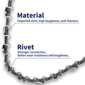 GSSHBR chain compatibility with Stihl MS194T/MS193T/MS192T saws