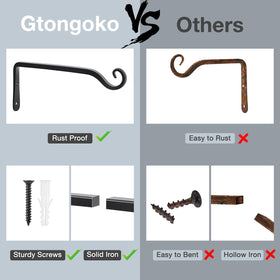 Gtongoko 48lb-capacity hanger supports heavy planters and feeders safely.