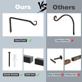Gtongoko 8-inch hook with retro design elevates outdoor walls