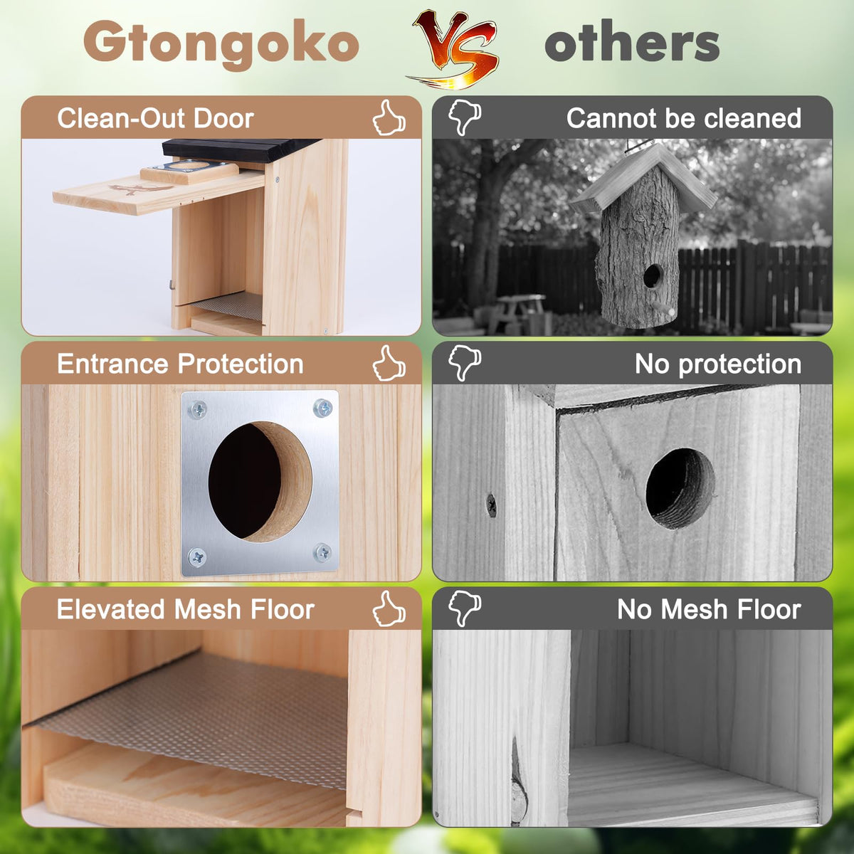 Gtongoko bird house ventilation design keeps interior dry and breathable