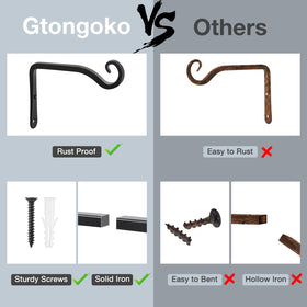 Gtongoko easy-install two-hole design makes garden setup quick.