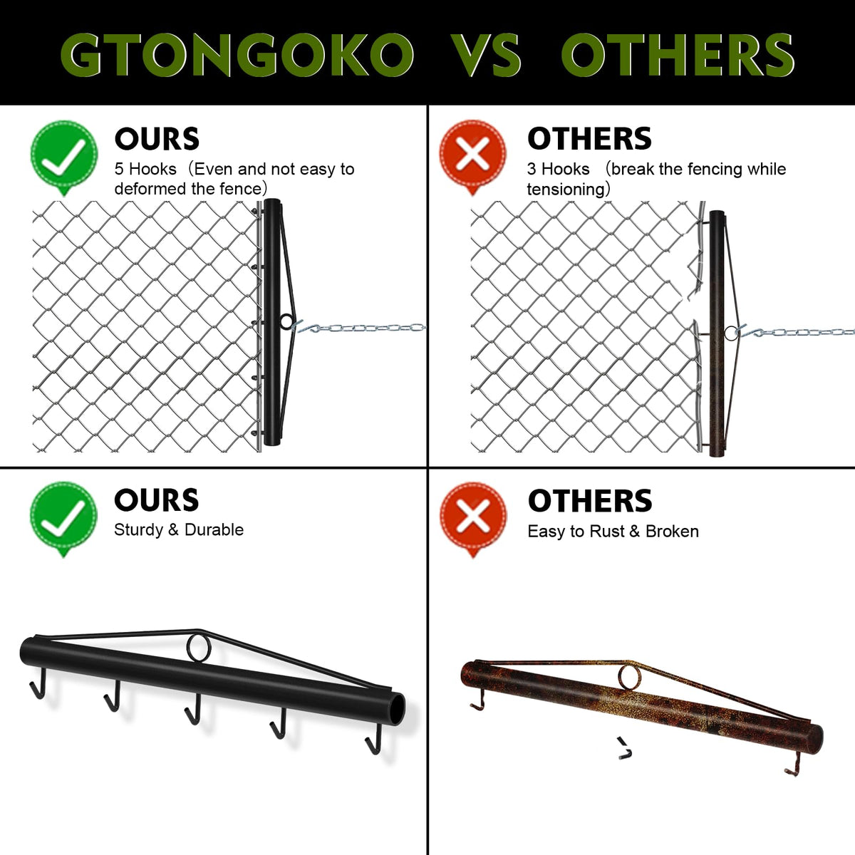 Five-hook design shown maintaining even pull on mesh fencing