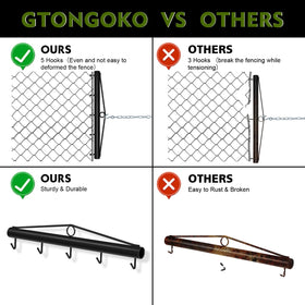 Five-hook design shown maintaining even pull on mesh fencing
