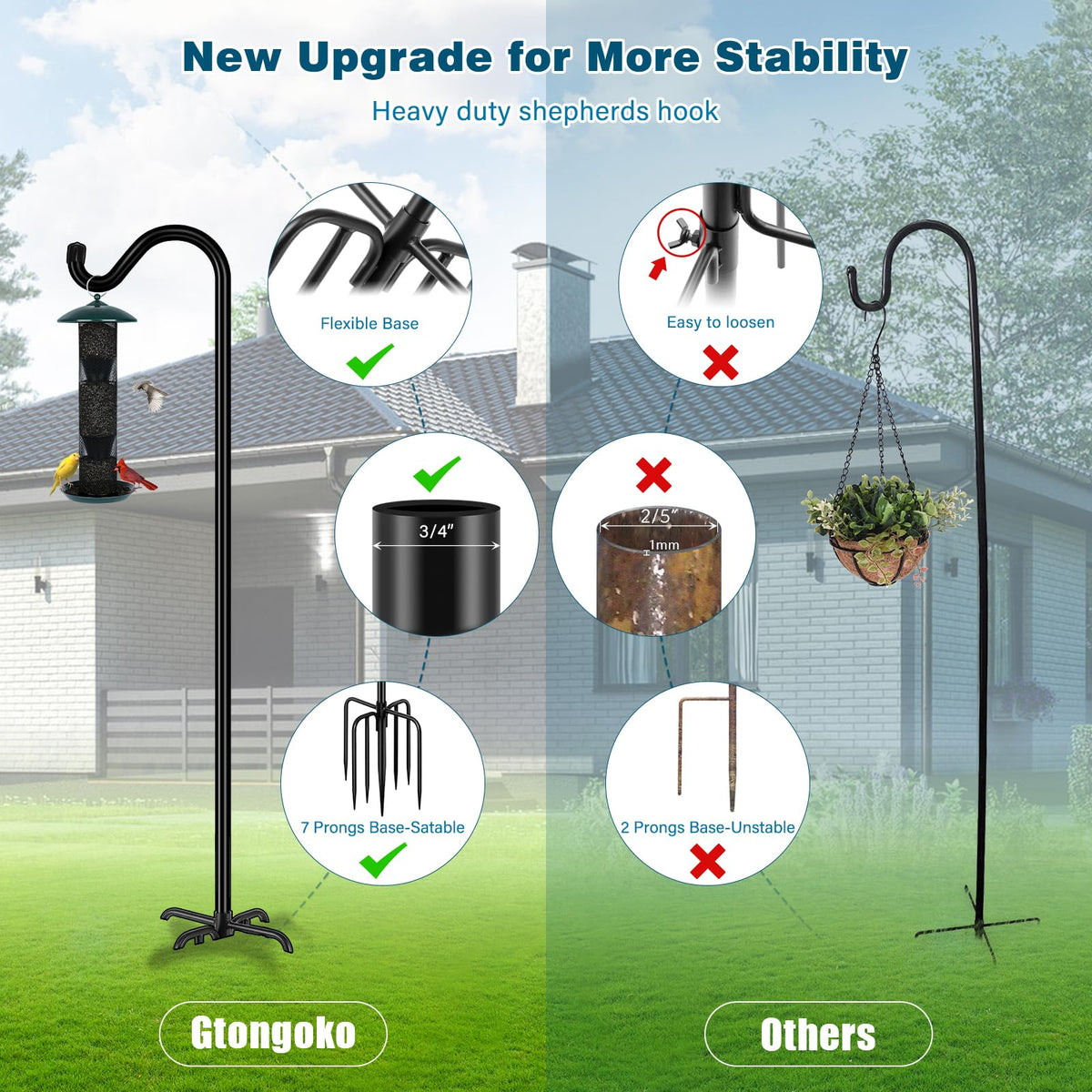 Gtongoko 7-prong base ensures secure installation in soft soil.