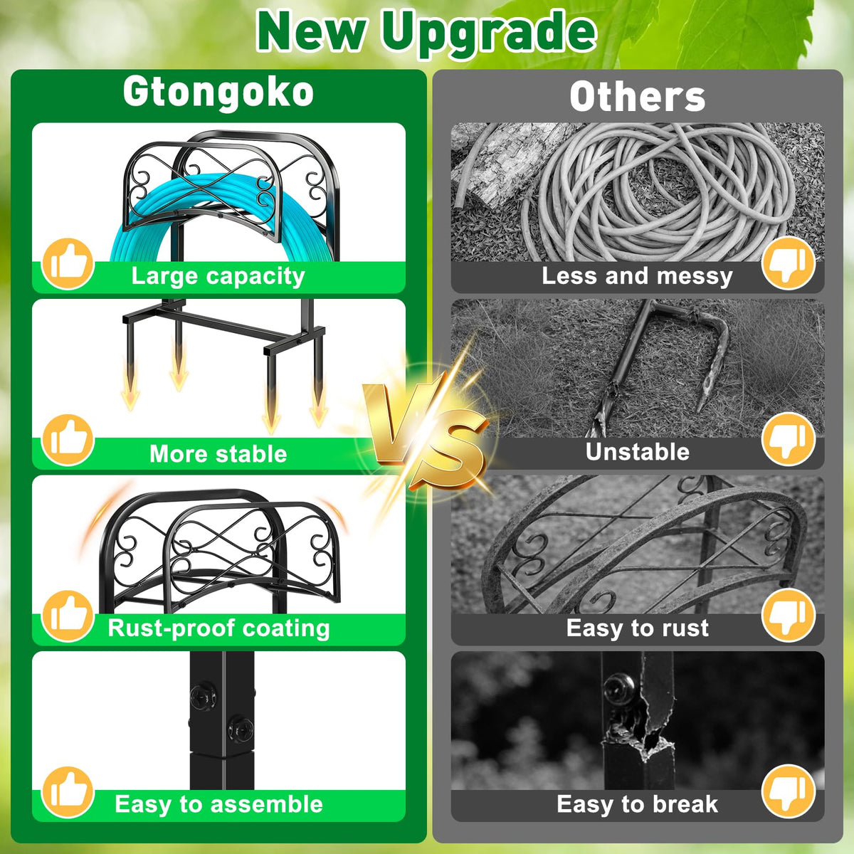Gtongoko detachable freestanding stand for easy relocation