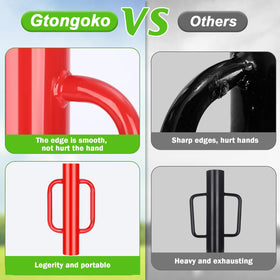 Gtongoko post driver in use on T-post and U-post applications.