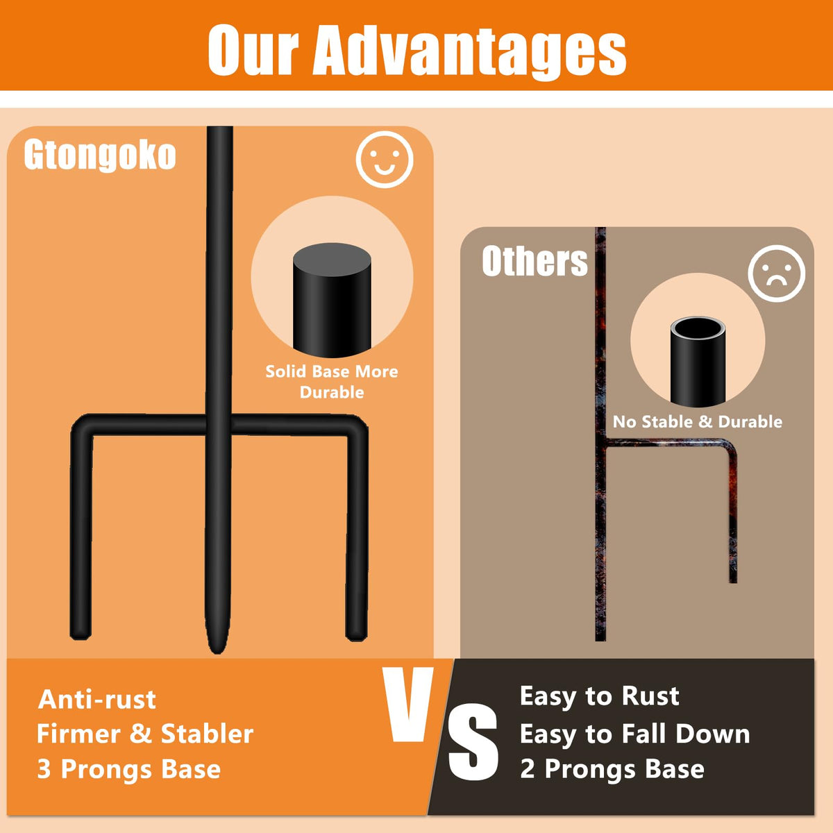 Gtongoko outdoor hook simple assembly without tools for quick setup.