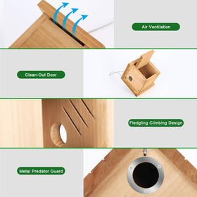 Gtongoko wren house hanging design for easy placement