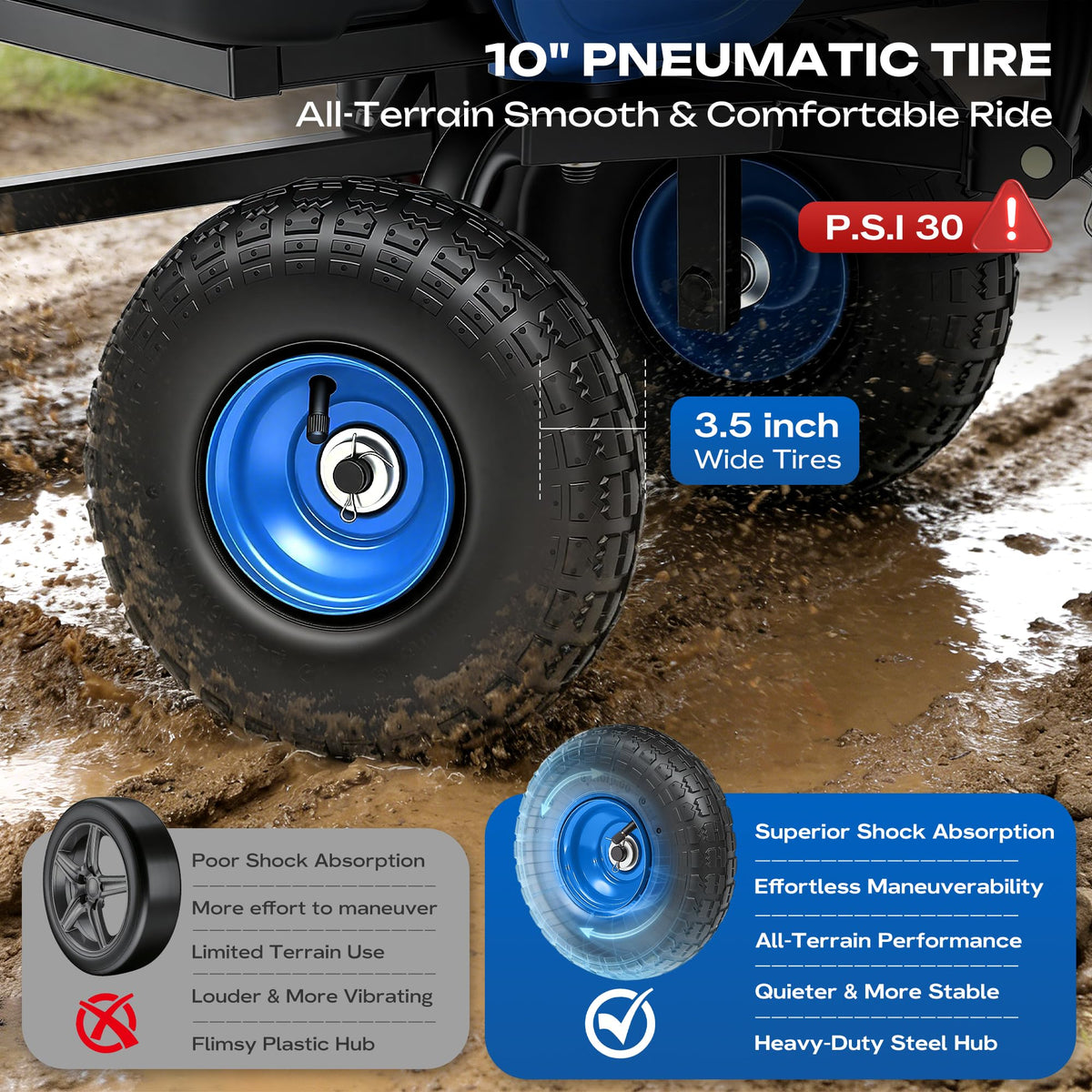 GTTYD Autodaya 900LB steel cart with 10-inch pneumatic tires on uneven ground.
