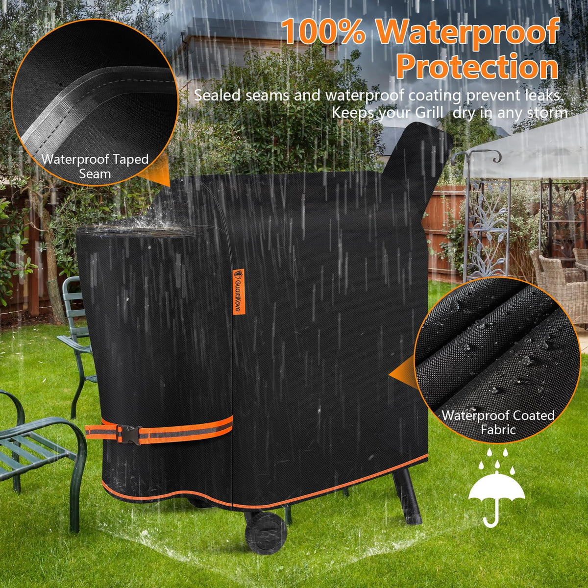 GuardKove 1000D fabric outer highlights durability against outdoor wear.