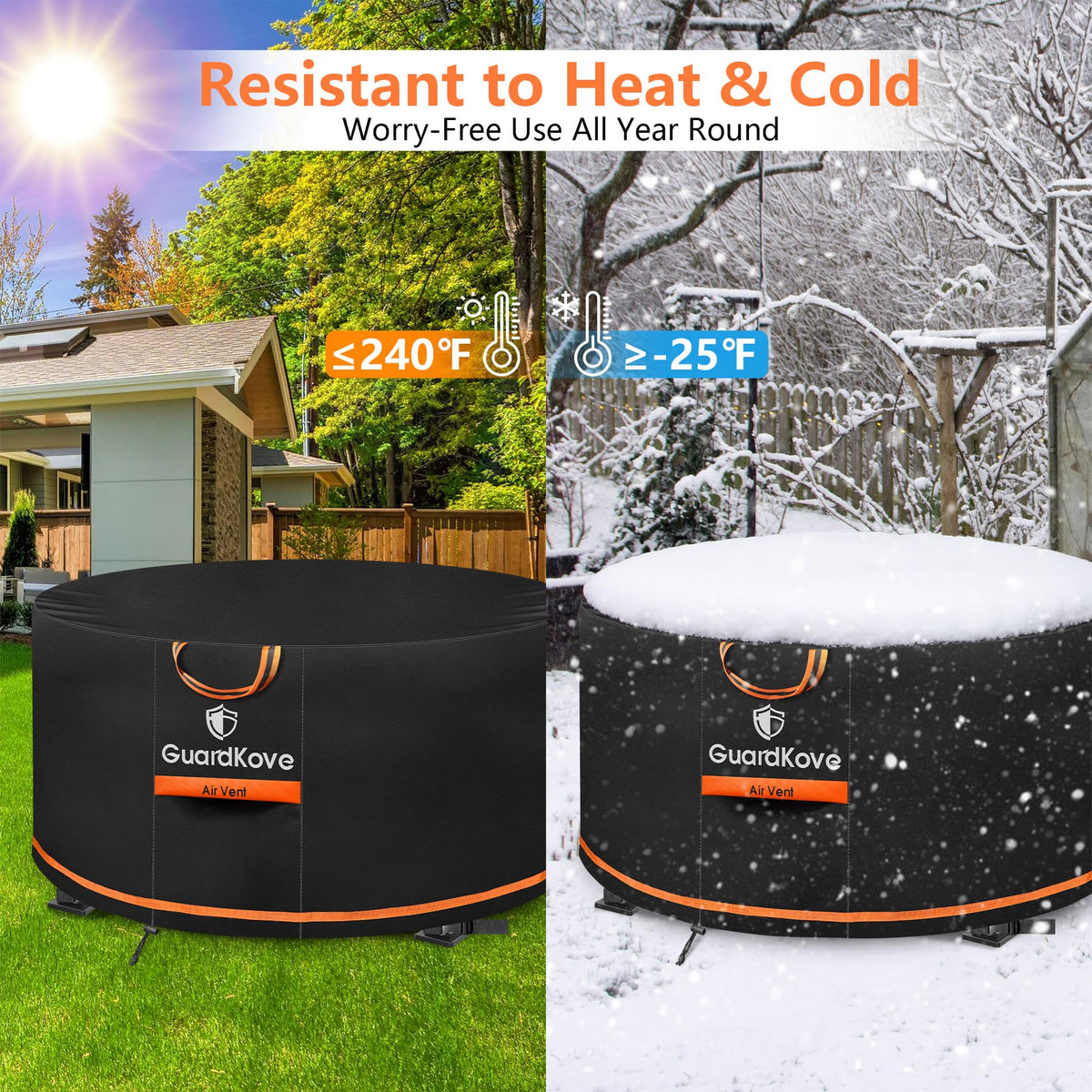 GuardKove all-weather protection for round pits up to 44 inches in diameter.