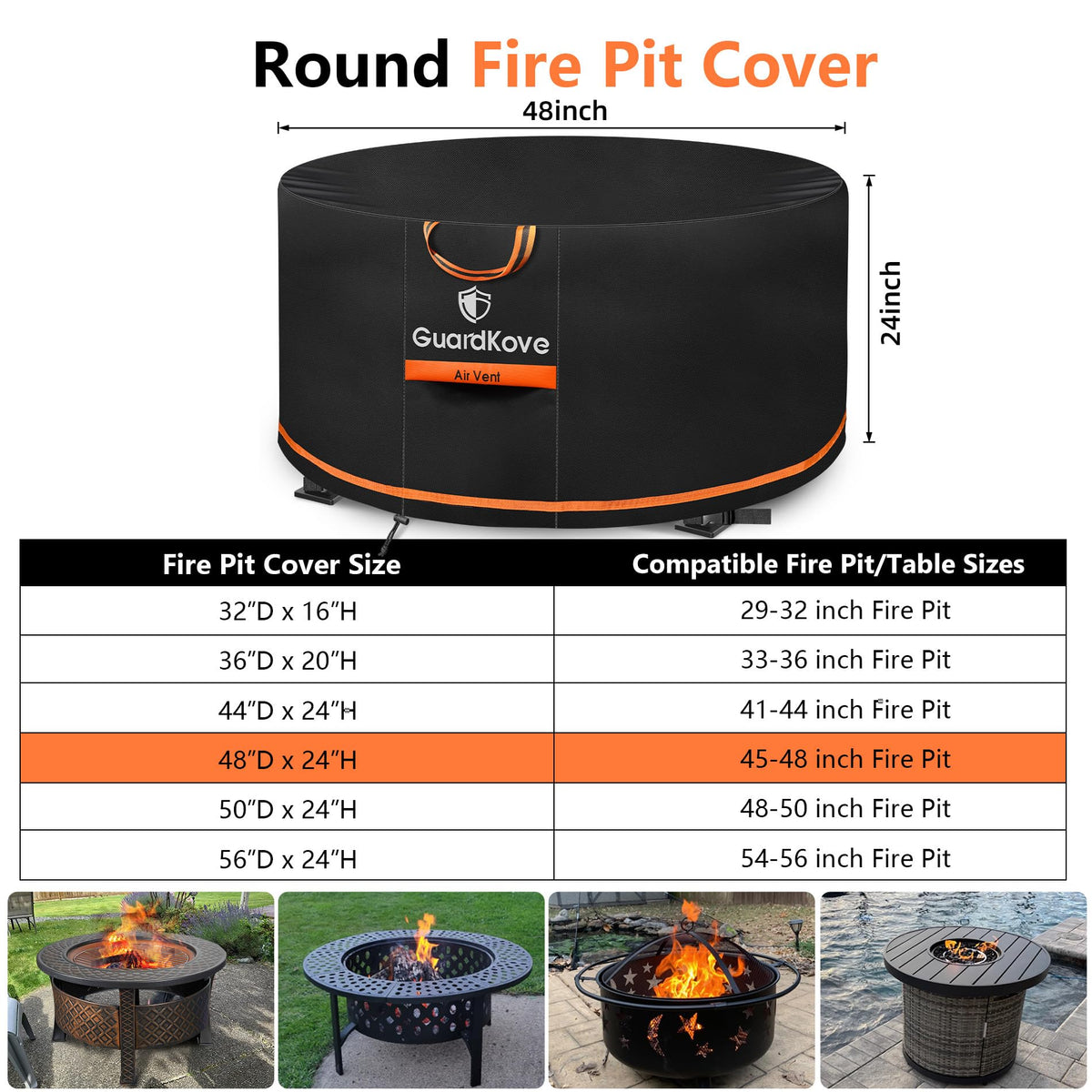 GuardKove round cover with buckle straps, secure fit against strong winds.