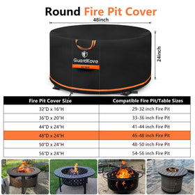 GuardKove round cover with buckle straps, secure fit against strong winds.