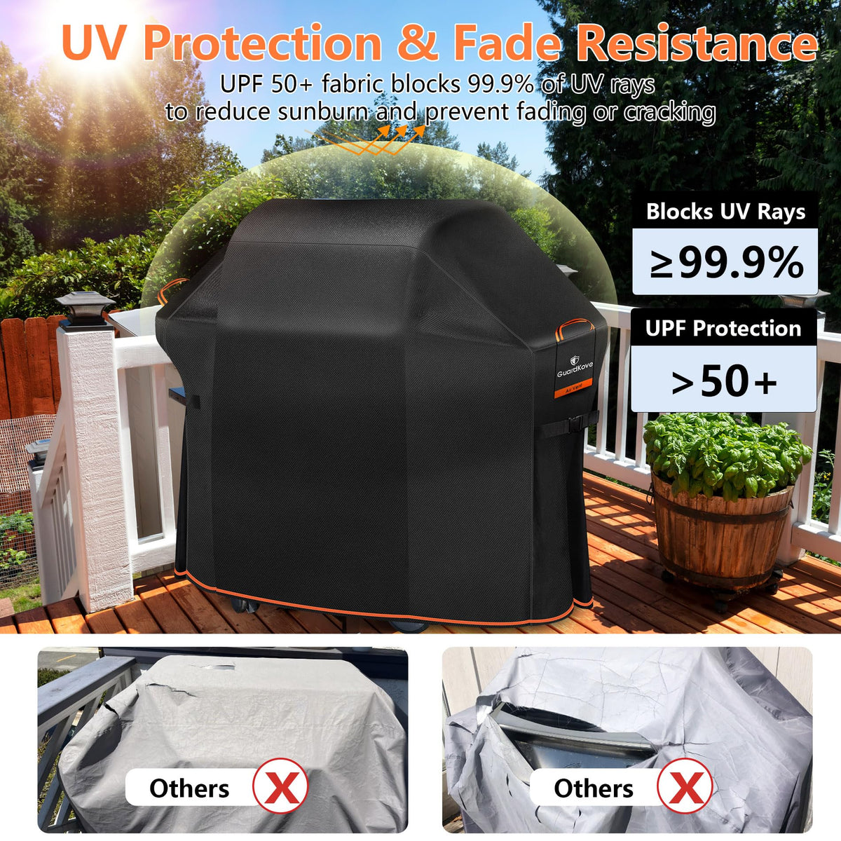 GuardKove dual buckle windproof design keeps the cover secure.