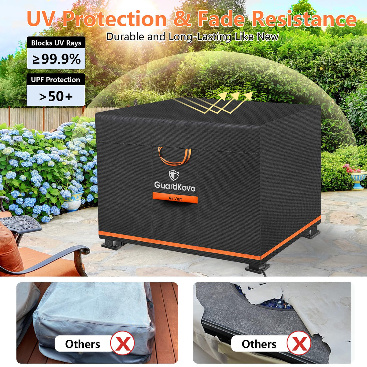 UV fade resistance blocks sun damage for long-lasting color.