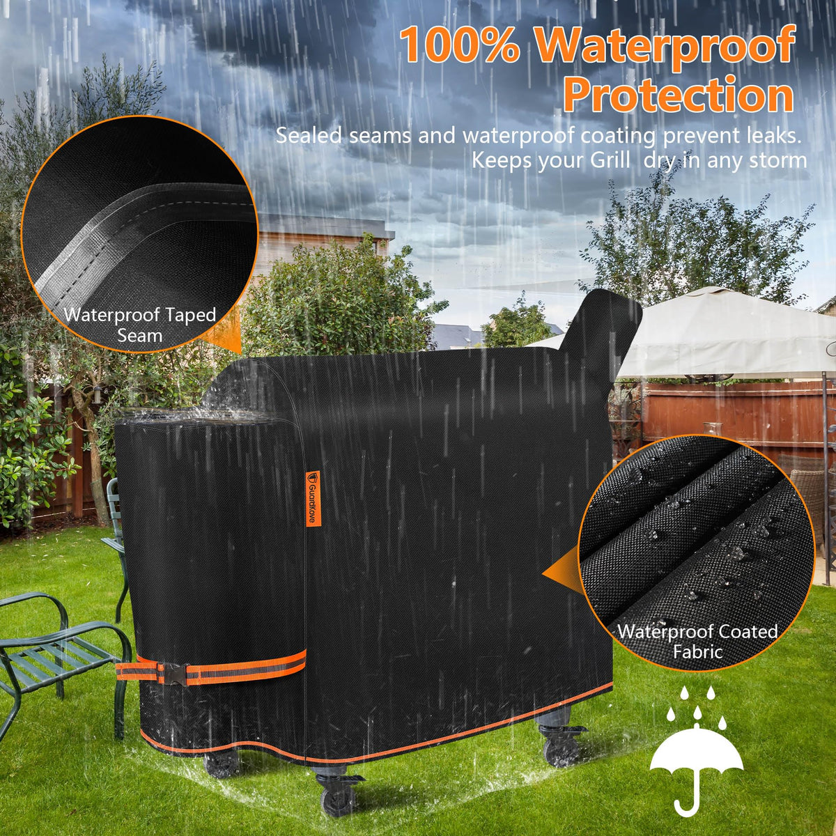 GuardKove tear and fade resistant design guards against wear and sun exposure.