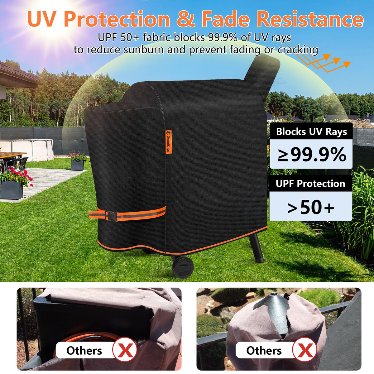 GuardKove UV-resistant fabric helps prevent color fading.