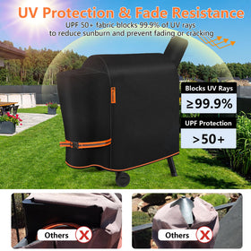 GuardKove UV-resistant fabric helps prevent color fading.