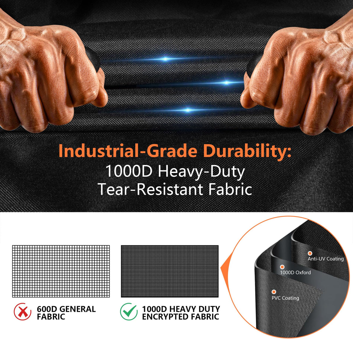 GuardKove UV-resistant fabric guards color for outdoor use