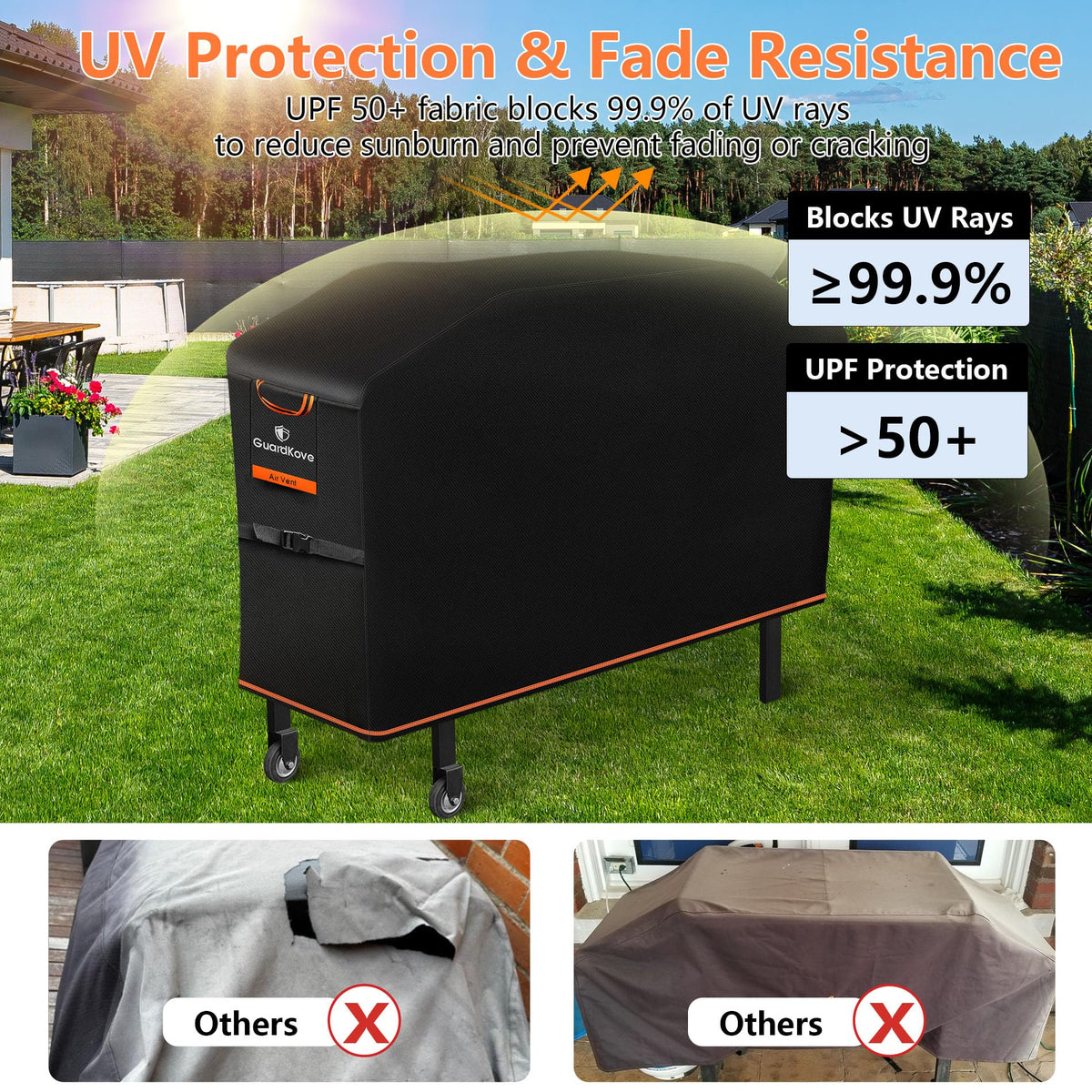 UV-resistant fabric maintains color under sun exposure