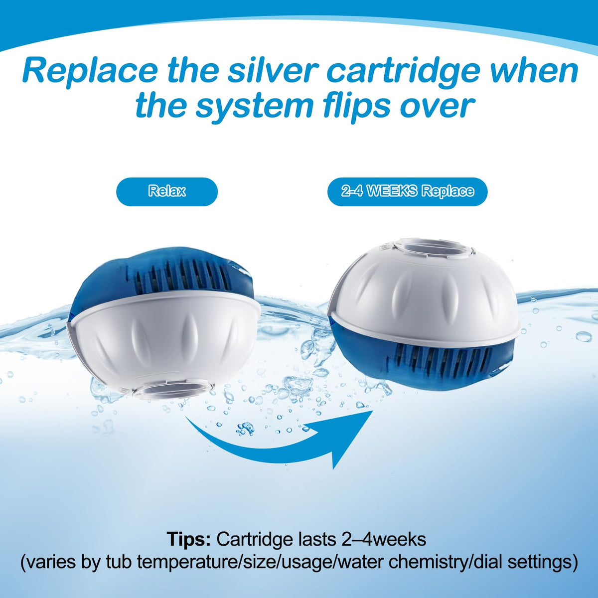 Guforio easy-installation cartridge simplifies spa maintenance.