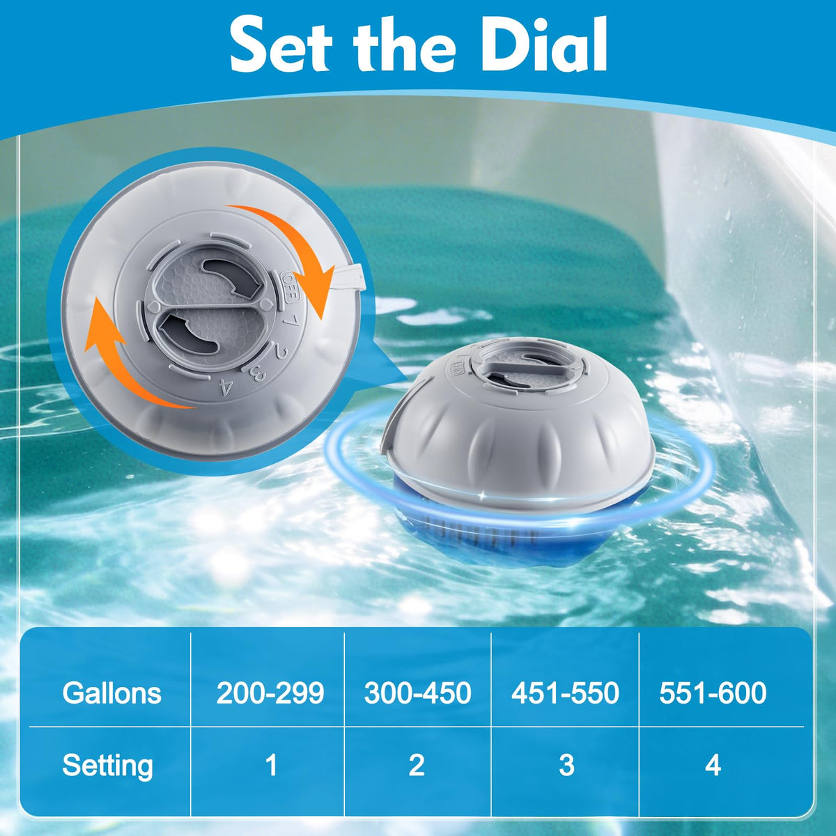 Guforio floating spa cartridge keeps tubs balanced and user-friendly.