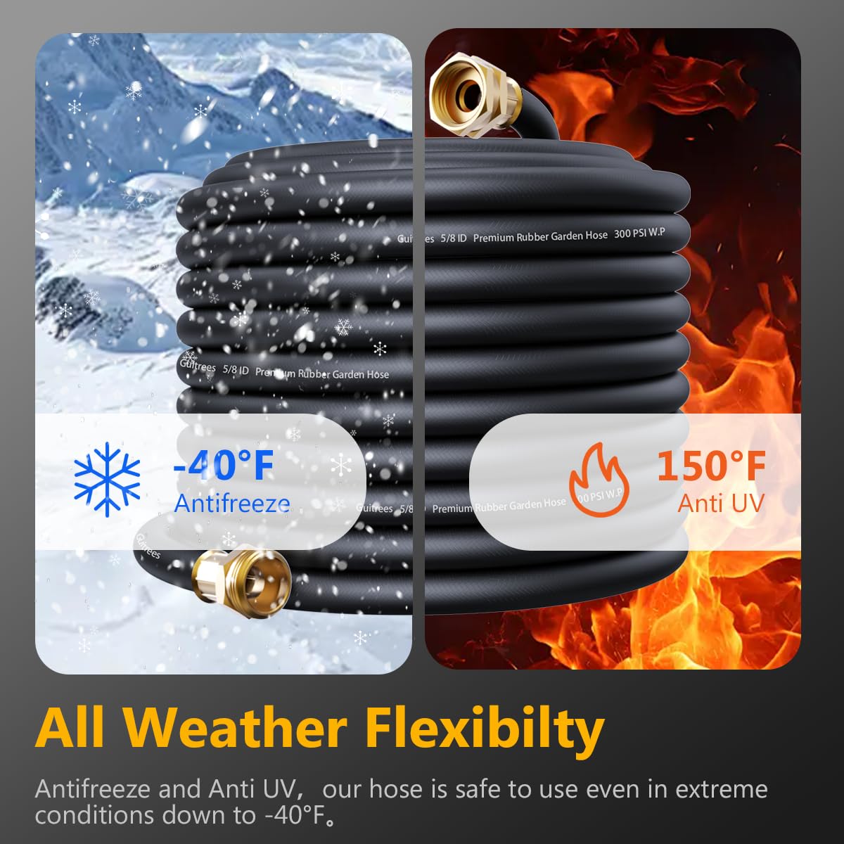 Guitrees remains pliable even at -40° for easy handling.