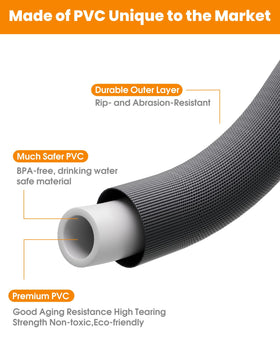 GUKOK 3-ply laminated hose shows long-lasting resistance to kinks and abrasions.
