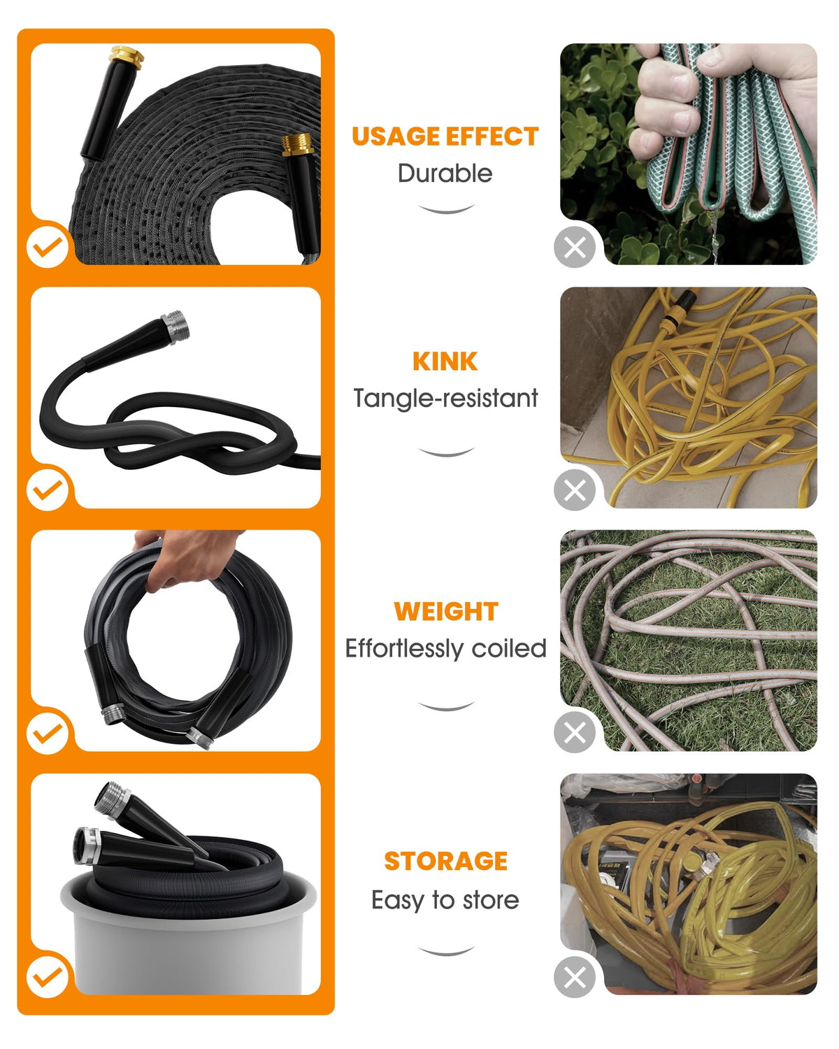 GUKOK temperature-resistant hose performs in cold and hot weather