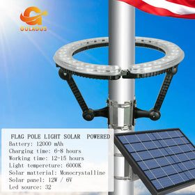 GULADUS 12W solar panel charges quickly for extended nighttime use.