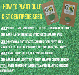 Gulf Kist Centipede Seed soil mixing image for even planting.