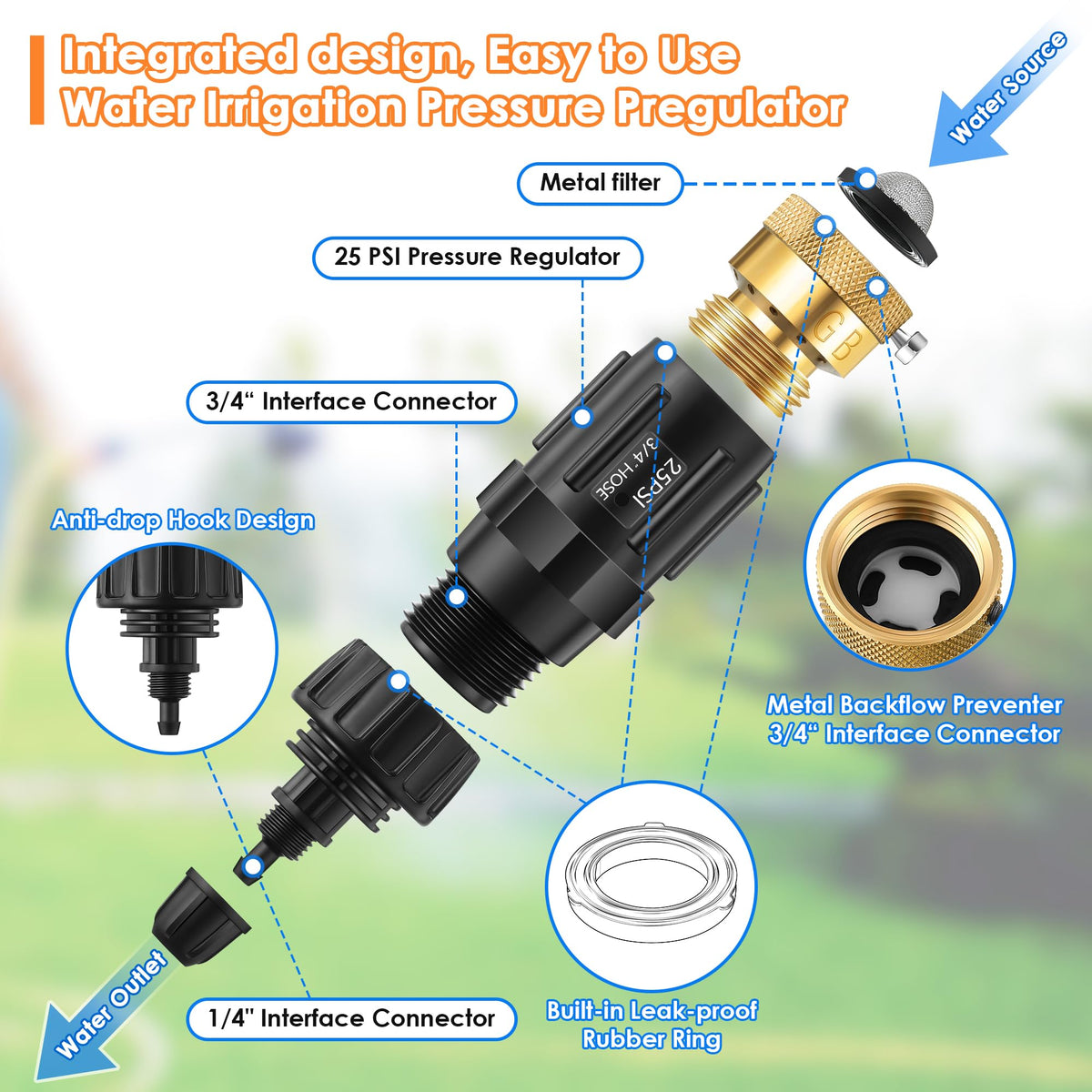 Gulfmew 25psi pressure regulator promotes even water distribution