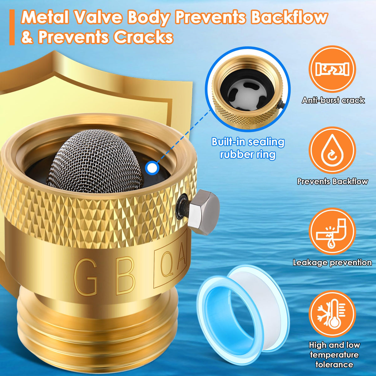 Gulfmew backflow and filter kit protects your system from debris