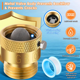 Gulfmew backflow and filter kit protects your system from debris