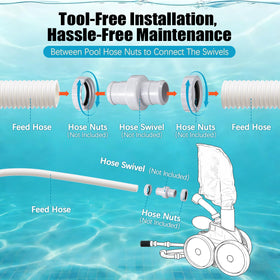 Gulfmew inground pool kit for enhanced cleaning performance