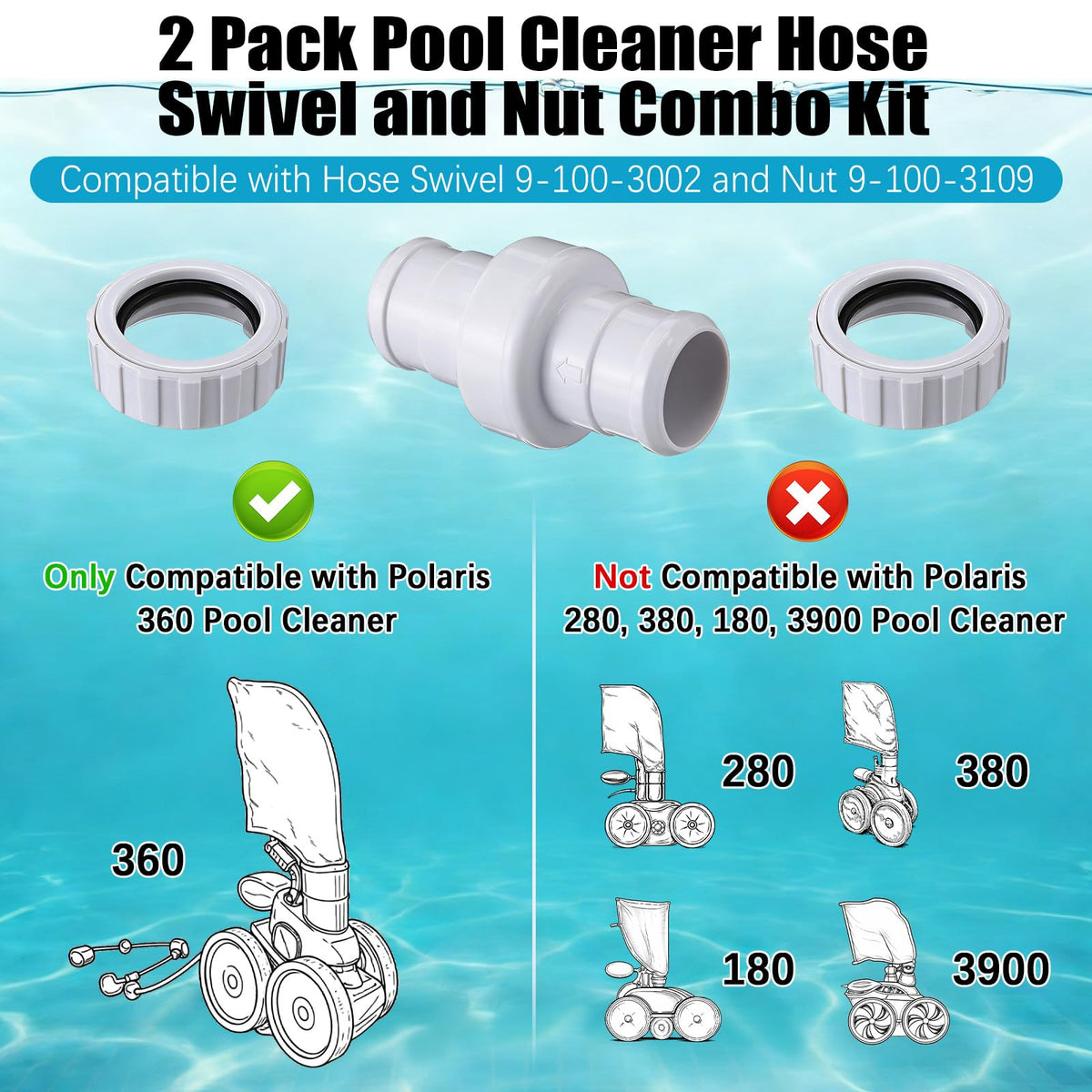 Gulfmew Polaris 360 compatibility confirms proper fit