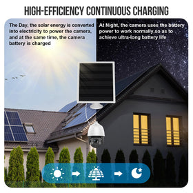 Gulisot 6W solar panel charger shows 10 ft cable for easy placement