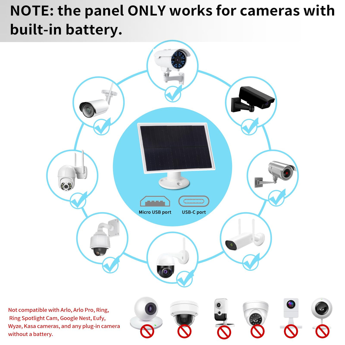 Gulisot easy-install pack including mounting hardware and USB-C connector