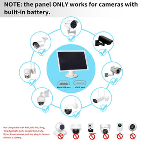 Gulisot easy-install pack including mounting hardware and USB-C connector
