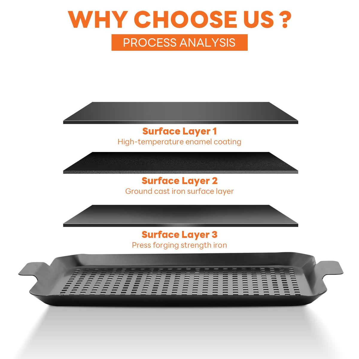 Guogiyala perforated grill topper design allows flame contact for searing.